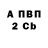APVP мука 677    PEIN